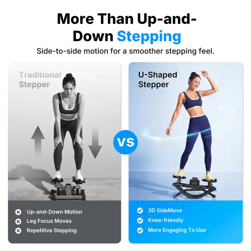 3D Motion Rocking Stepper Machine | 330 lbs Capacity Compact Home Workout Stepper