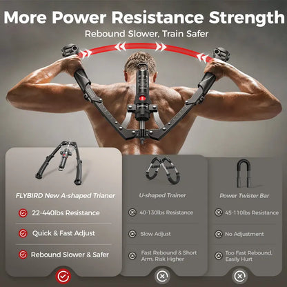 CT1 Adjustable Chest & Arm Trainer 22‑440lbs, 2‑in‑1 Ab Roller Home Gym Equipment for Men Women